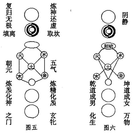 陳摶|陈抟